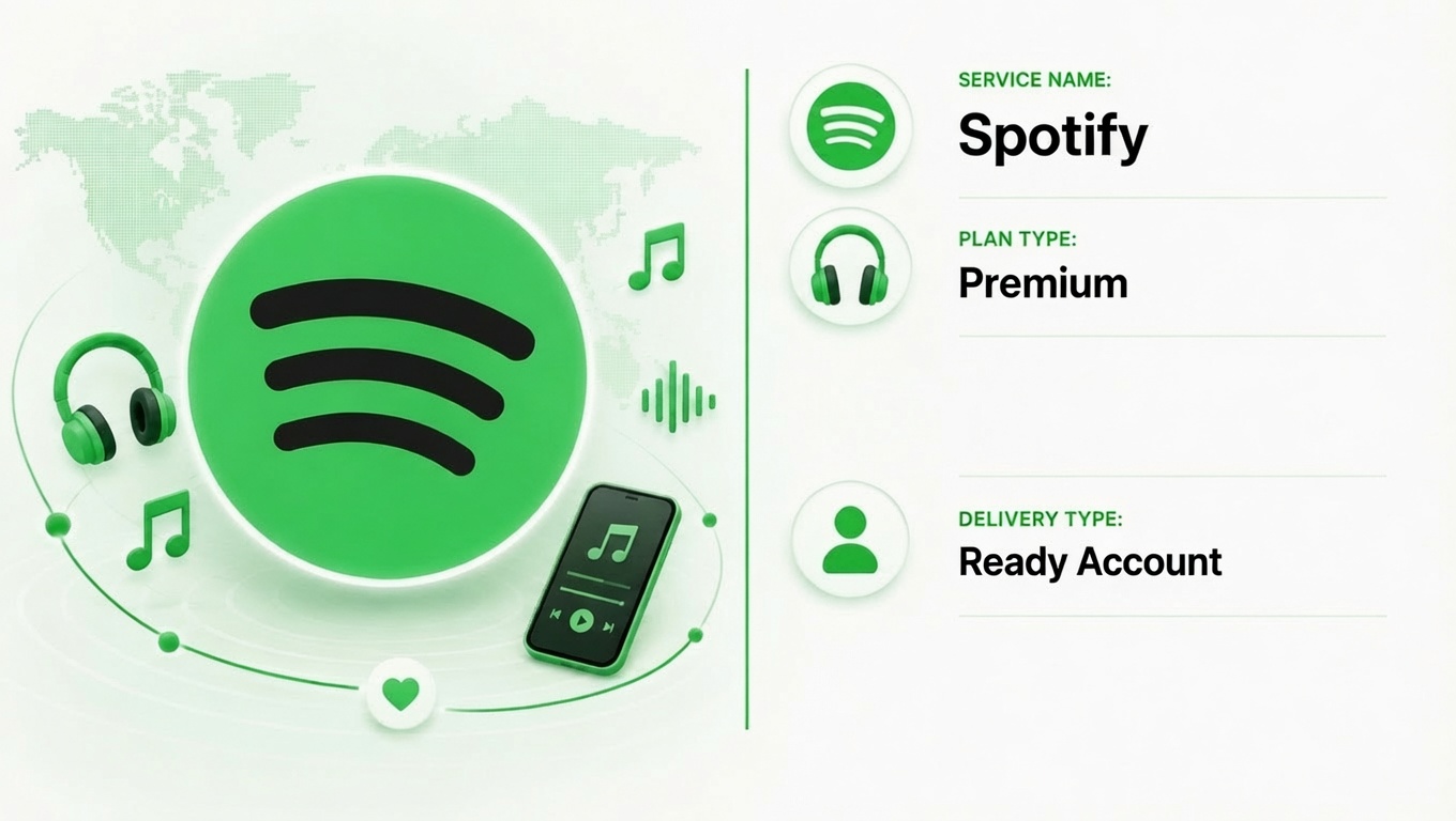 Spotify Premium - 3 Months (𝟥̶𝟫̶$̶)